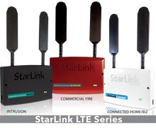 Antenna Extension Kit 30 ft for Napco StarLink Alarm Communicators - Equivalent to SLE-ANTEXT30