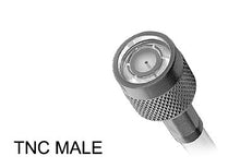 Antenna for AES Alarm IntelliNet Series Transceivers and Monitoring Systems