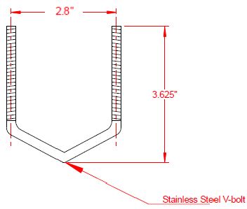 Heavy Duty Wall/Mast Mount for Base Station Omnidirectional Antenna