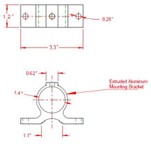 Heavy Duty Wall/Mast Mount for Base Station Omnidirectional Antenna