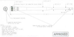 Rugged and Rigid Outdoor Rated, Rubber Antenna for 900 MHz ISM With RPTNC-Male